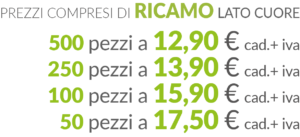 Gadget e Regali aziendali personalizzati